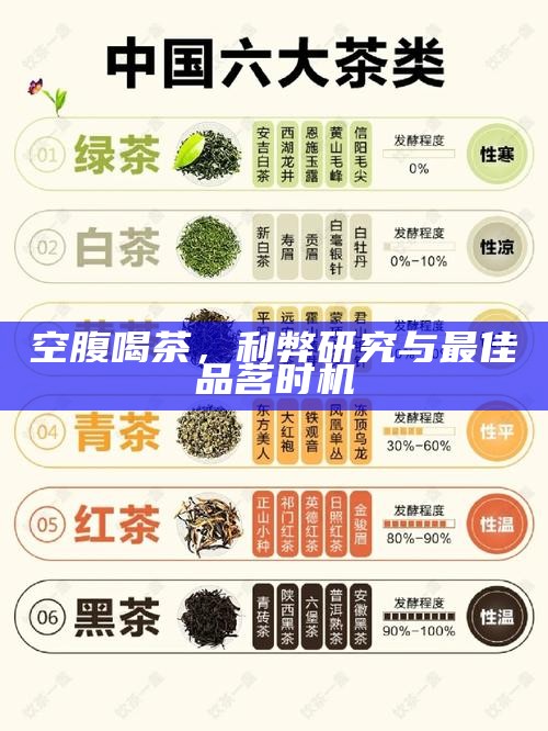 空腹喝茶，利弊研究与最佳品茗时机